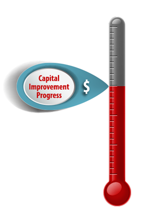 capital improvement progress thermometer 