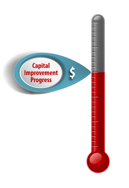 thermometer 